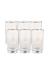 6-Piece Clear Glass Tumbler Set – 6 oz Drinking Glasses for Water, Juice, Soda & Cocktails