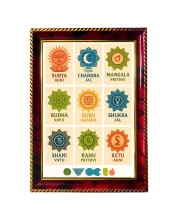 Graha Elements Photo Frame For Wall & Table | 7x9 Inch Golden Cherry Finish | Decorative Graha Elements Photo Frame For Home, Office & Pooja Room (F11774)