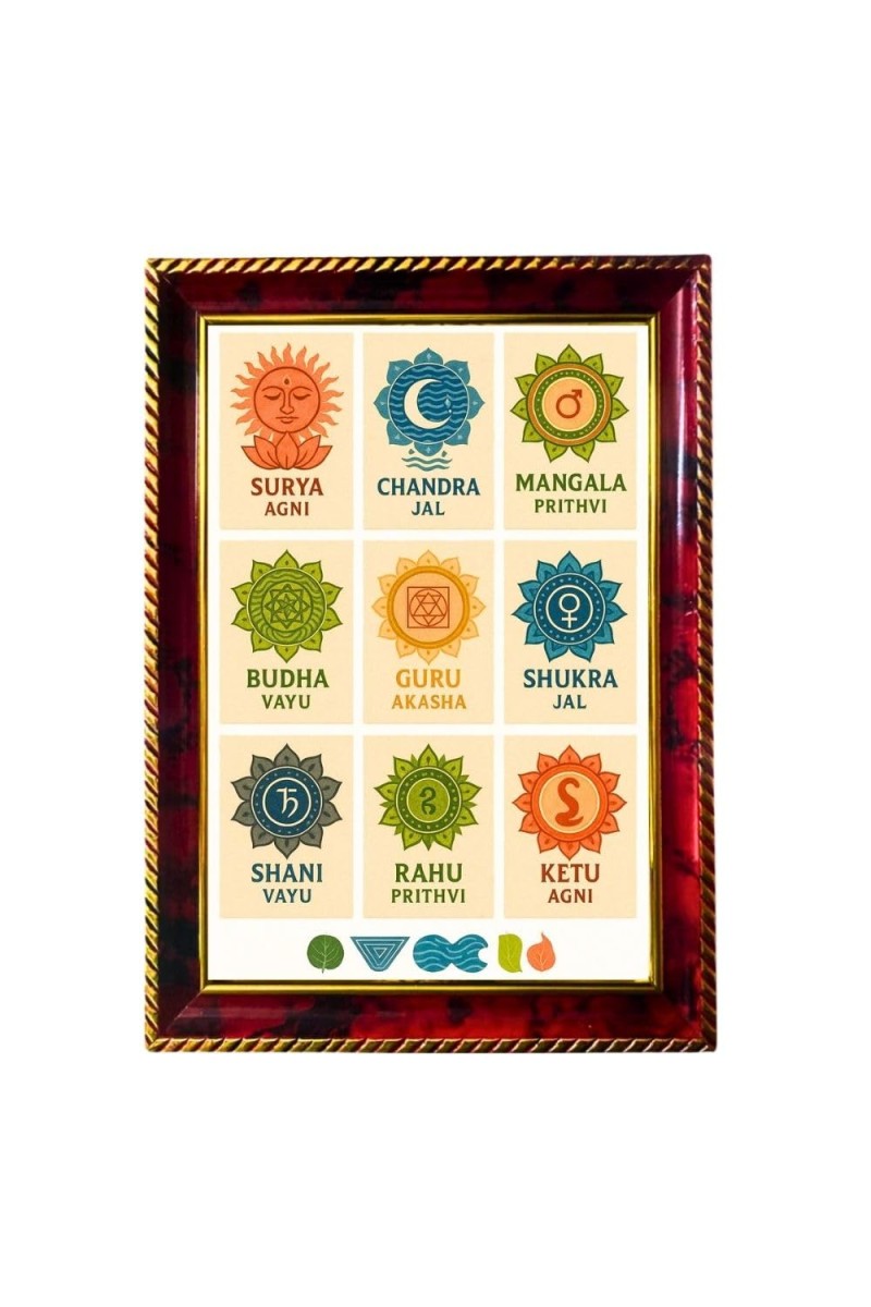 Graha Elements Photo Frame For Wall & Table | 7x9 Inch Golden Cherry Finish | Decorative Graha Elements Photo Frame For Home, Office & Pooja Room (F11774)