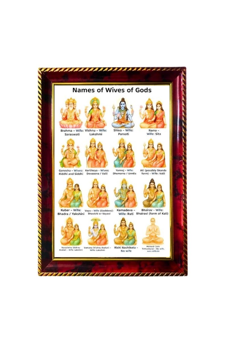 Names Of Wives Of Gods Photo Frame For Wall & Table | 7x9 Inch Golden Cherry Finish | Decorative Names Of Wives Of Gods Photo Frame For Home, Office & Pooja Room (F11770)