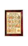 16 Sanskars Of Sanatan Dharma Photo Frame For Wall & Table | 7x9 Inch Golden Cherry Finish | Decorative 16 Sanskars Of Sanatan Dharma Photo Frame For Home, Office & Pooja Room (F11772)