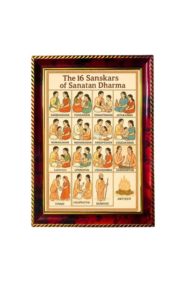 16 Sanskars Of Sanatan Dharma Photo Frame For Wall & Table | 7x9 Inch Golden Cherry Finish | Decorative 16 Sanskars Of Sanatan Dharma Photo Frame For Home, Office & Pooja Room (F11772)