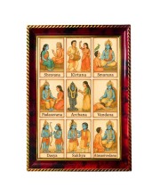 Navavidha Bhakti Photo Frame For Wall & Table | 7x9 Inch Golden Cherry Finish | Decorative Navavidha Bhakti Photo Frame For Home, Office & Pooja Room (F11773)