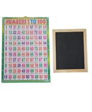 Hitech Sales Combo of Wooden Framed Small Blackboard Slate with White Chalk Sticks & Nursery Educational Wall Chart – Learning Kit for Kids (Wooden Blackboard with Number Chart)