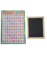 Hitech Sales Combo of Wooden Framed Small Blackboard Slate with White Chalk Sticks & Nursery Educational Wall Chart – Learning Kit for Kids (Wooden Blackboard with Number Chart)