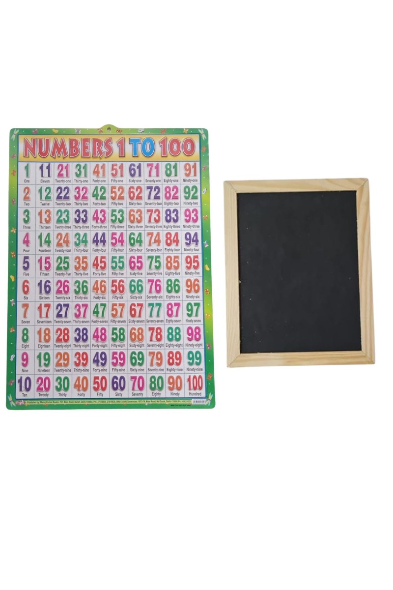 Hitech Sales Combo of Wooden Framed Small Blackboard Slate with White Chalk Sticks & Nursery Educational Wall Chart – Learning Kit for Kids (Wooden Blackboard with Number Chart)