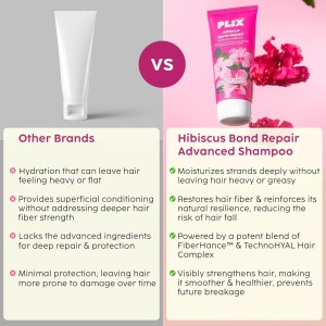 The Plant Fix Plix Hibiscus Bond Repair Advanced Conditioner | Repairs Hair Molecular Structure & Reduces Breakage With Fiberhance & Technohyal Hair Complex | 175Ml, All, 1 Count