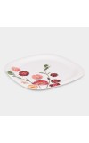 Home Finery                         Melamine Full Plate